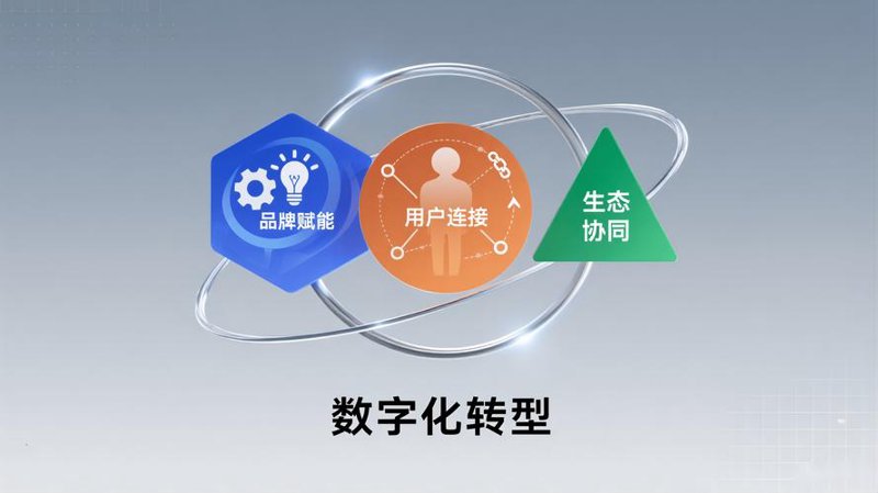 IT解决方案选购指南：打造您的数字化转型基石
